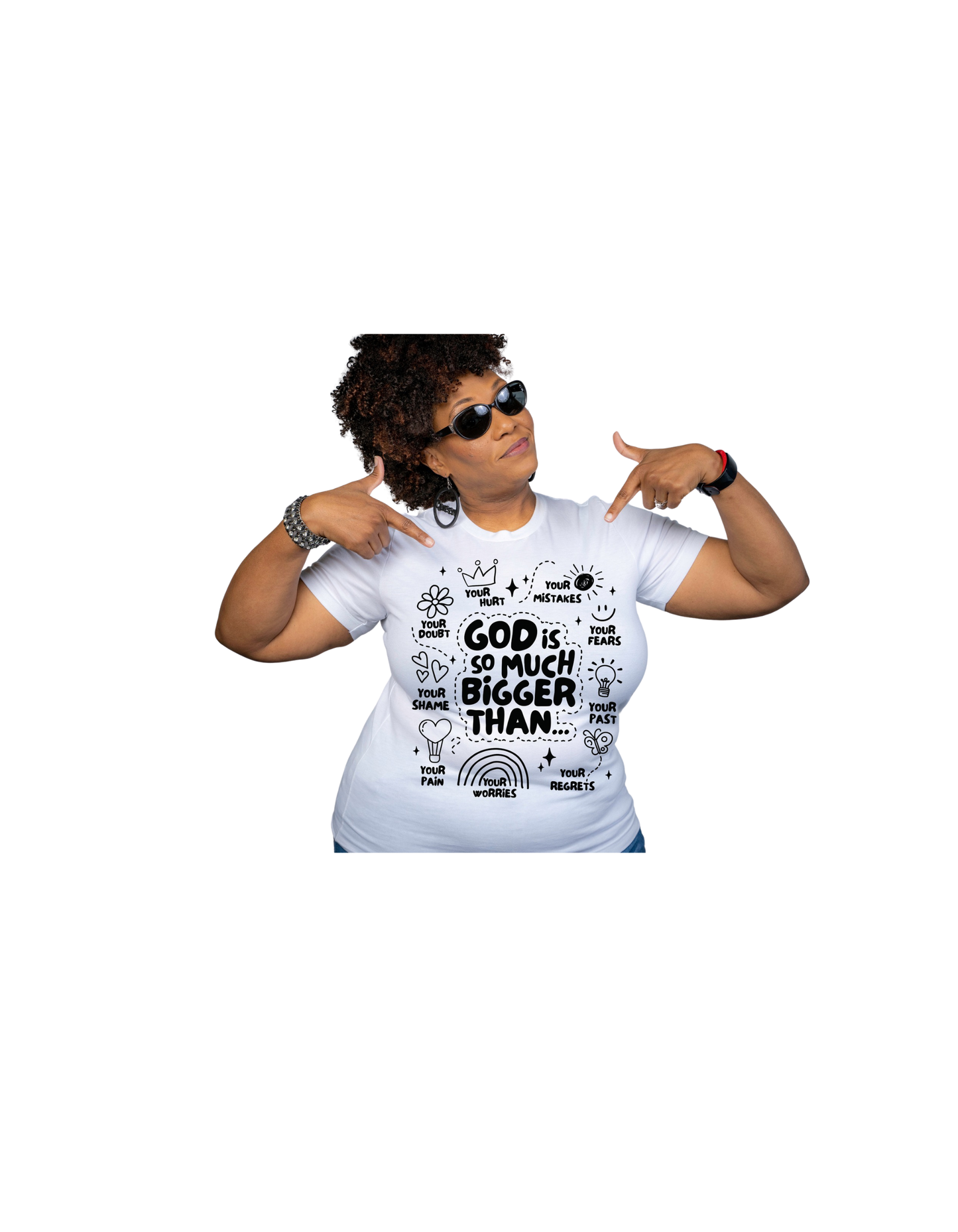 GOD IS SO MUCH BIGGER